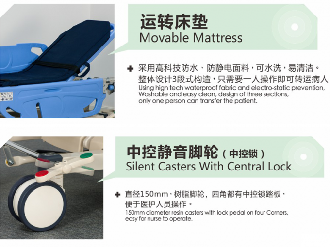 Chuyển bệnh nhân khẩn cấp Xe chuyển hàngR quay bên ray Bánh xe trung tâm 150mm Băng chuyển bệnh nhân 0