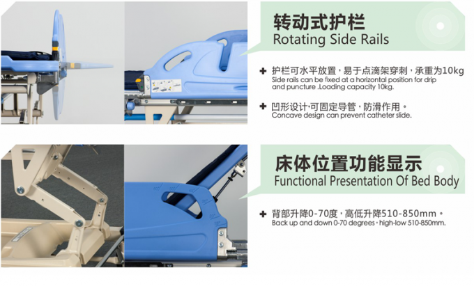 Chuyển bệnh nhân khẩn cấp Xe chuyển hàngR quay bên ray Bánh xe trung tâm 150mm Băng chuyển bệnh nhân 1