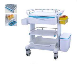 Mua Mute Wheel ABS Bệnh viện Y tế Xe đẩy Tai nạn di động Giỏ hàng với Thùng rác Hộp thuốc sản xuất trực tuyến