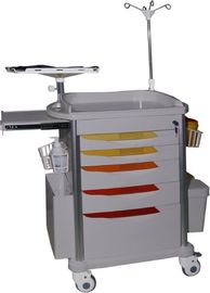 Mua Thiết bị xe đẩy khẩn cấp của bệnh viện Xe đẩy có ngăn kéo bằng nhựa ABS sang trọng có bánh xe Xe phân phối thuốc sản xuất trực tuyến