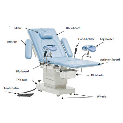 Mua Khám Sản khoa Giường đẻ Chuyển dạ Giường phụ khoa sản xuất trực tuyến
