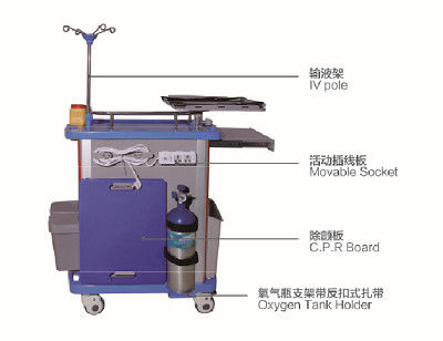 Cột hợp kim nhôm Khóa trung tâm 910mm Xe đẩy điều dưỡng với bảng viết