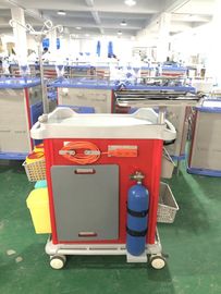 Xe đẩy bệnh viện Mute Wheel ABS